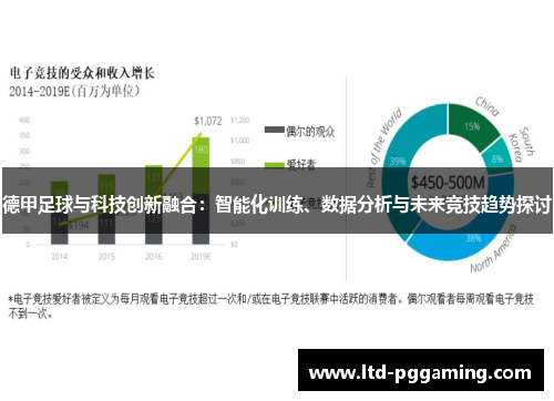 德甲足球与科技创新融合：智能化训练、数据分析与未来竞技趋势探讨