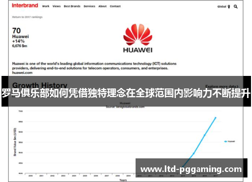 罗马俱乐部如何凭借独特理念在全球范围内影响力不断提升