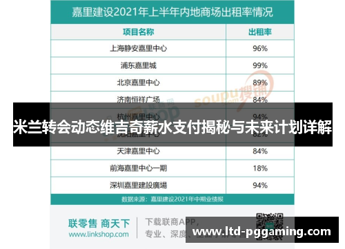 米兰转会动态维吉奇薪水支付揭秘与未来计划详解