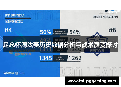 足总杯淘汰赛历史数据分析与战术演变探讨