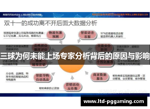 三球为何未能上场专家分析背后的原因与影响