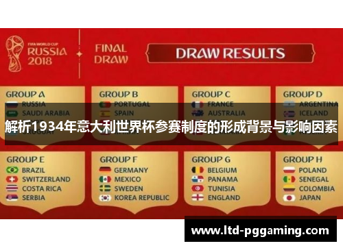 解析1934年意大利世界杯参赛制度的形成背景与影响因素