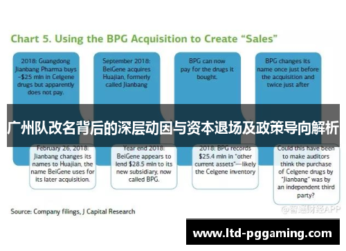 广州队改名背后的深层动因与资本退场及政策导向解析