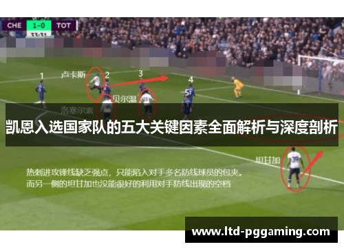 凯恩入选国家队的五大关键因素全面解析与深度剖析 凯恩入选国家队的五大关键因素全面解析与深度剖析