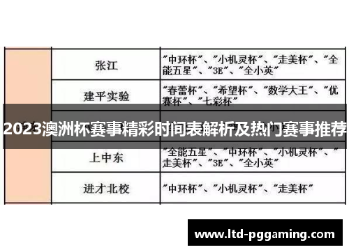 2023澳洲杯赛事精彩时间表解析及热门赛事推荐 2023澳洲杯赛事精彩时间表解析及热门赛事推荐
