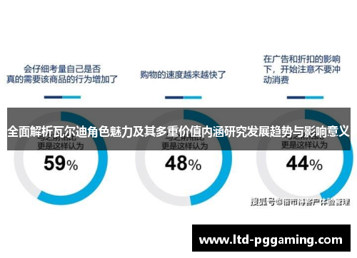 全面解析瓦尔迪角色魅力及其多重价值内涵研究发展趋势与影响意义 全面解析瓦尔迪角色魅力及其多重价值内涵研究发展趋势与影响意义