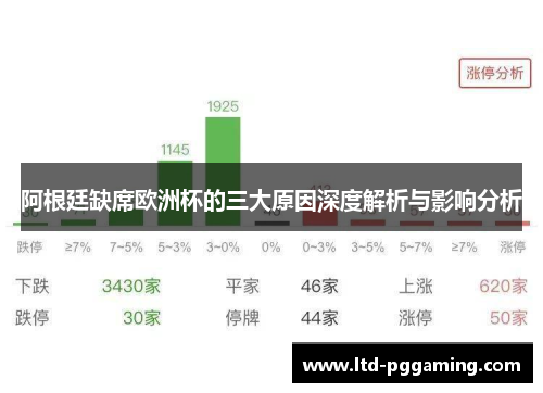 阿根廷缺席欧洲杯的三大原因深度解析与影响分析 阿根廷缺席欧洲杯的三大原因深度解析与影响分析
