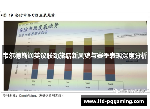 韦尔德斯通英议联劲旅崭新风貌与赛季表现深度分析
