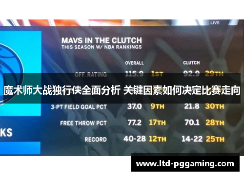 魔术师大战独行侠全面分析 关键因素如何决定比赛走向 魔术师大战独行侠全面分析 关键因素如何决定比赛走向