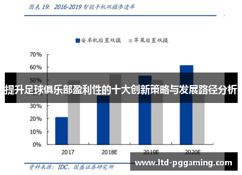 提升足球俱乐部盈利性的十大创新策略与发展路径分析