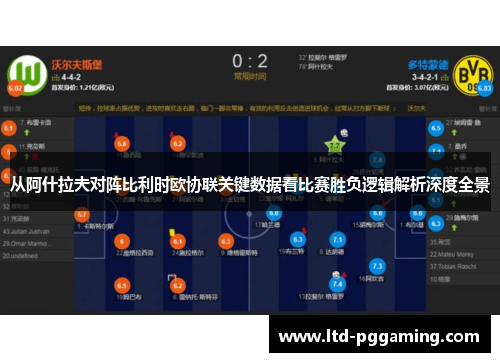 从阿什拉夫对阵比利时欧协联关键数据看比赛胜负逻辑解析深度全景