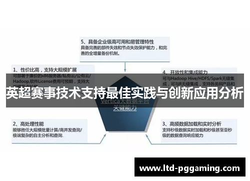 英超赛事技术支持最佳实践与创新应用分析 英超赛事技术支持最佳实践与创新应用分析
